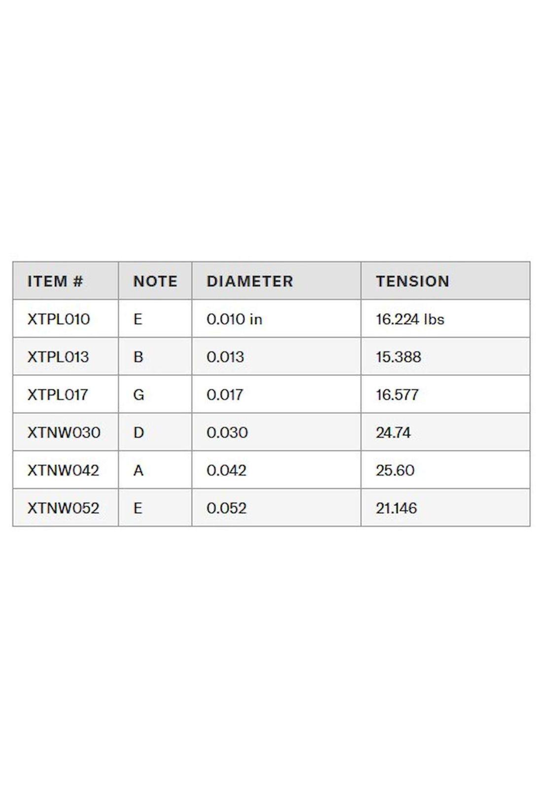Cuerdas para guitarra eléctrica Daddario 10-52 XTE1052-4