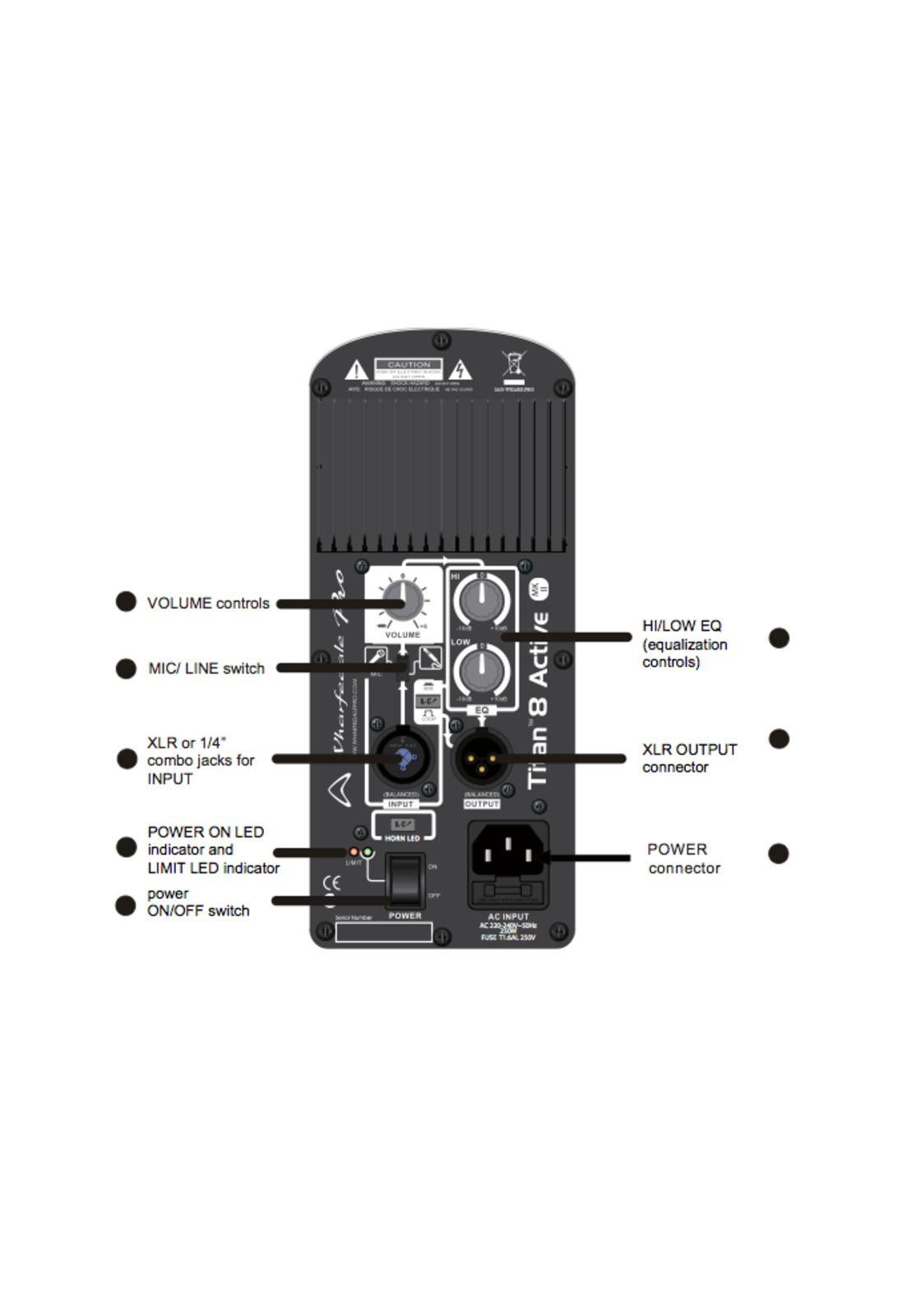 Parlante Activo Wharfedale TITAN 8-2