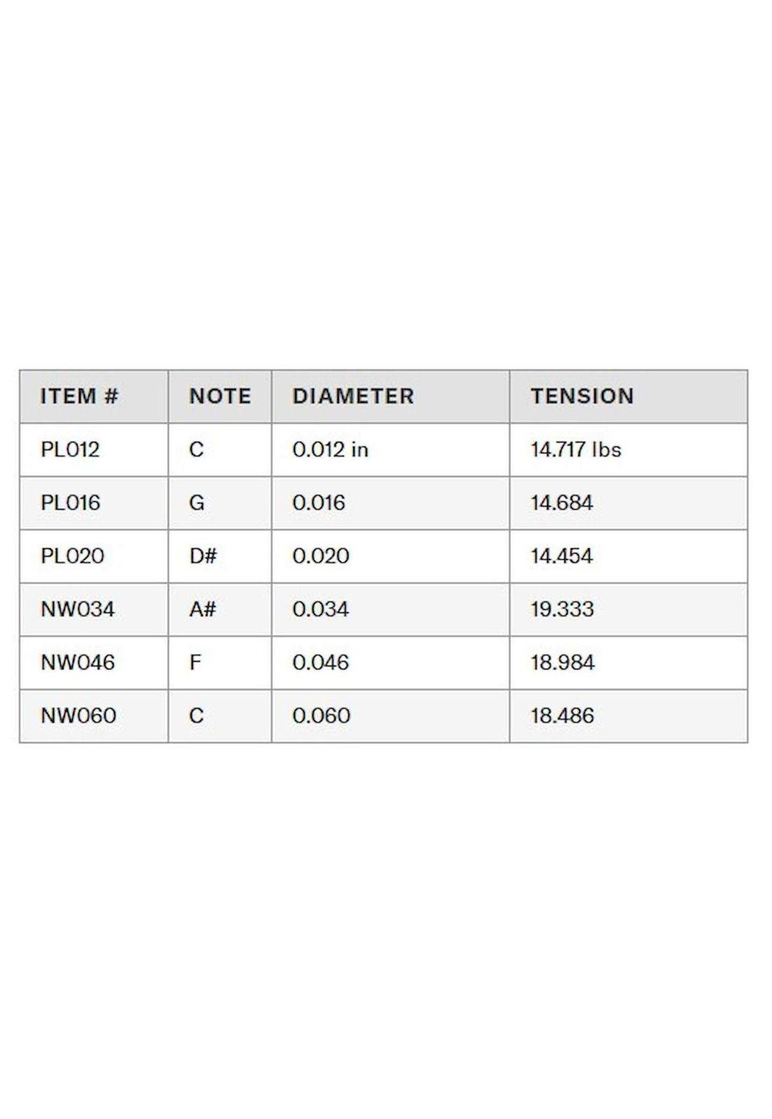 Cuerdas para guitarra eléctrica Daddario 12-60 EXL148-4