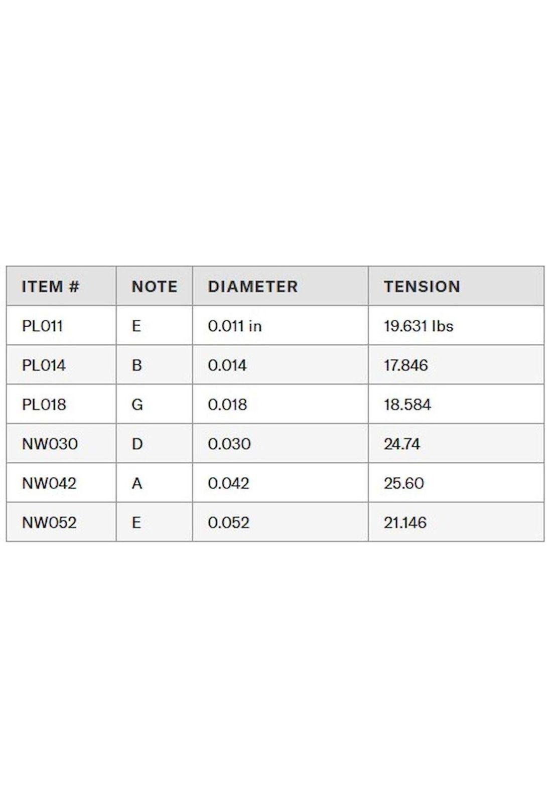 Cuerdas para guitarra eléctrica Daddario 11-52 EXL116-4