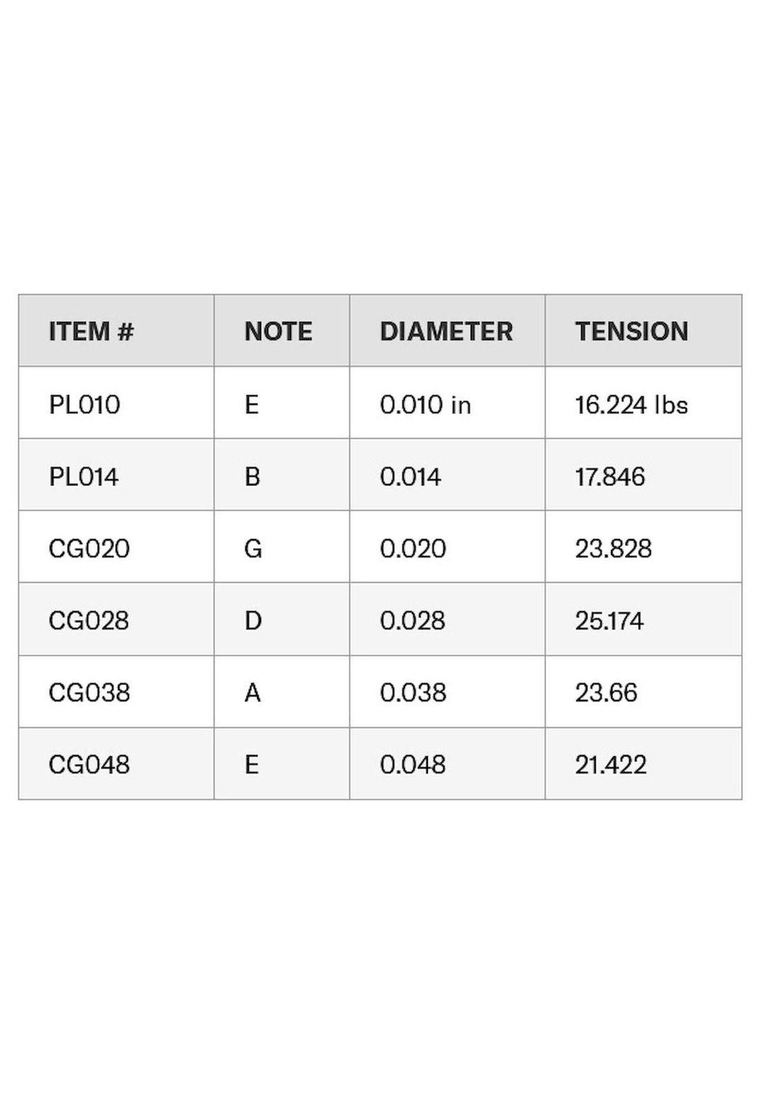 Cuerdas para guitarra eléctrica Daddario 10-48 ECG23-4