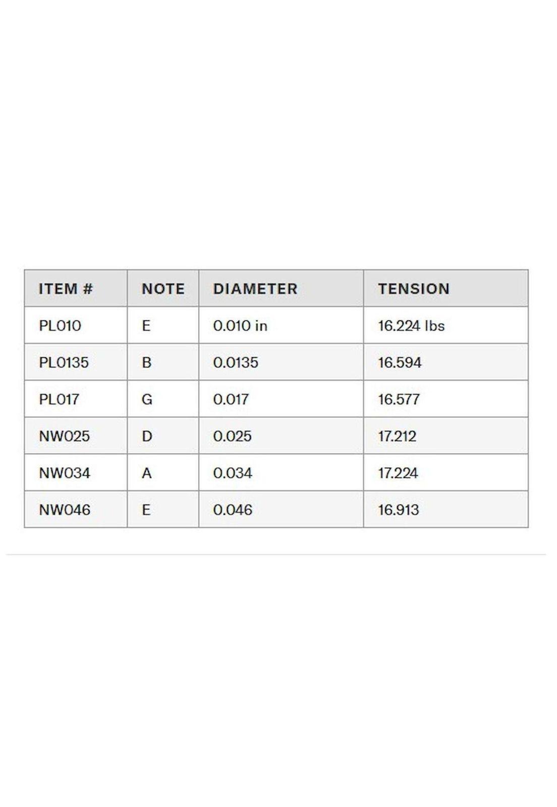 Cuerdas para guitarra eléctrica Daddario 10-46 EXL110BT-4