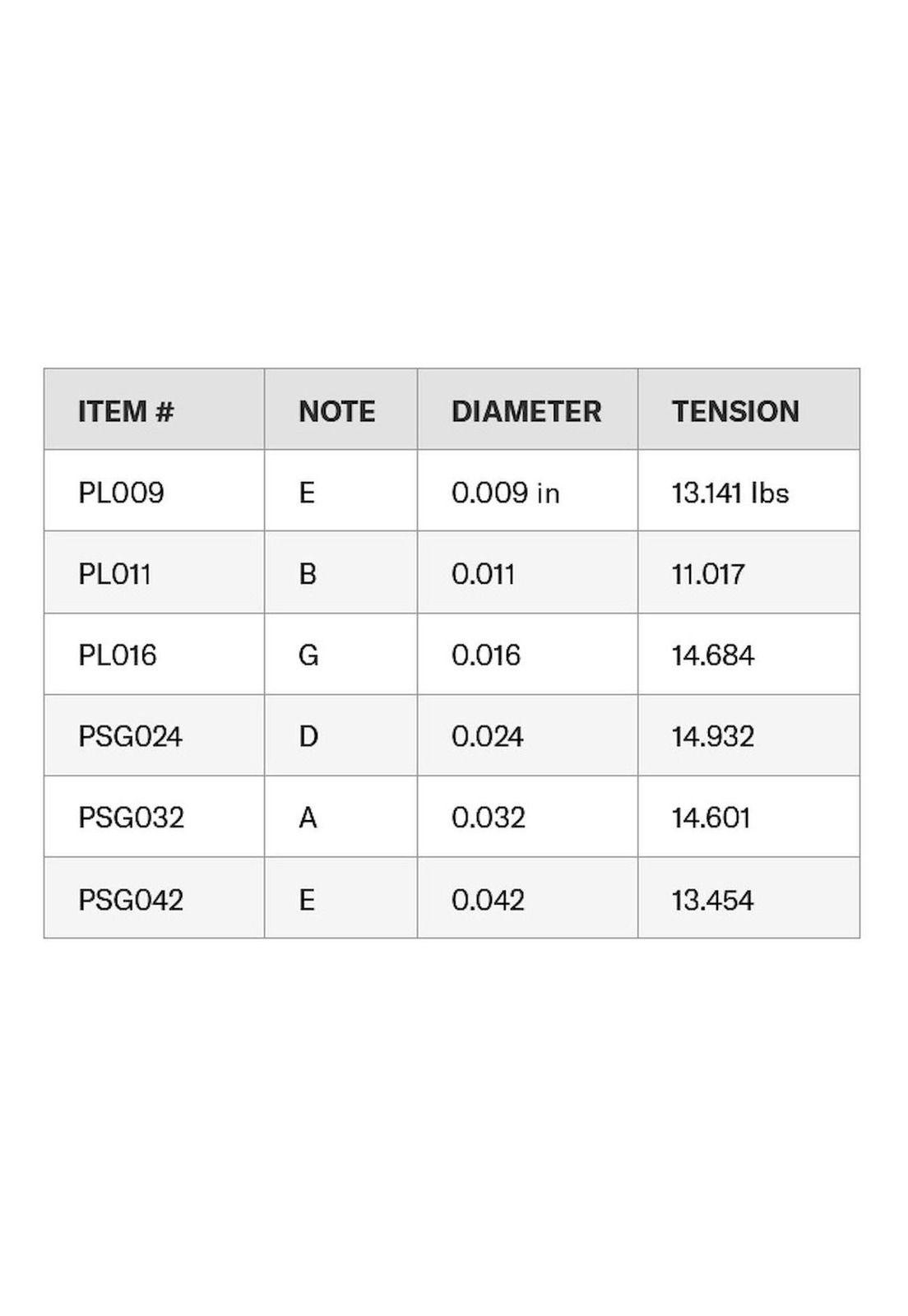 Cuerdas para guitarra eléctrica Daddario 9-42 EPS520-4