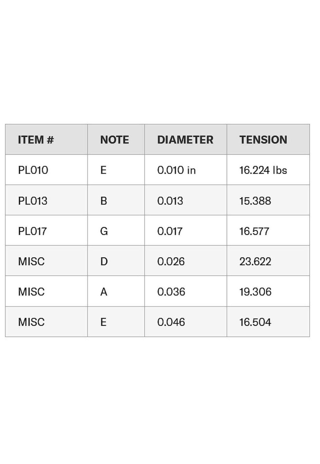 Cuerdas para guitarra eléctrica Daddario 10-46 EHR310-4