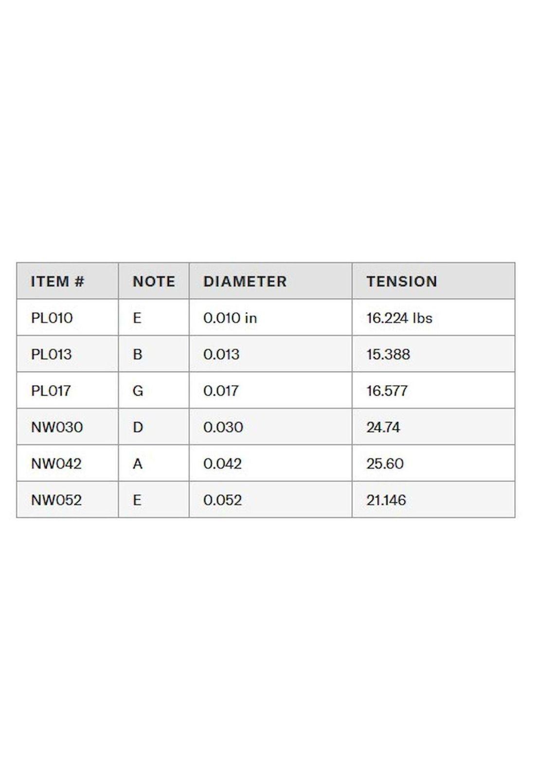Cuerdas para guitarra eléctrica Daddario 10-52 EXL140-4