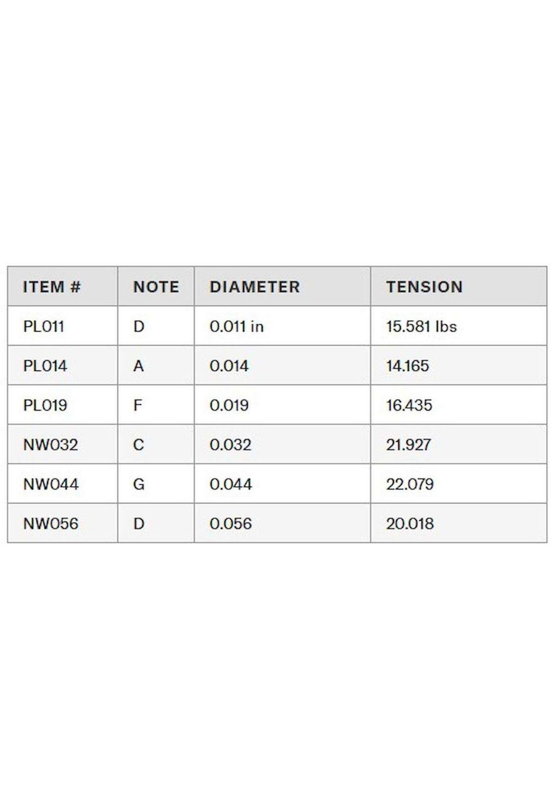 Cuerdas para guitarra eléctrica Daddario 11-56 EXL117-4