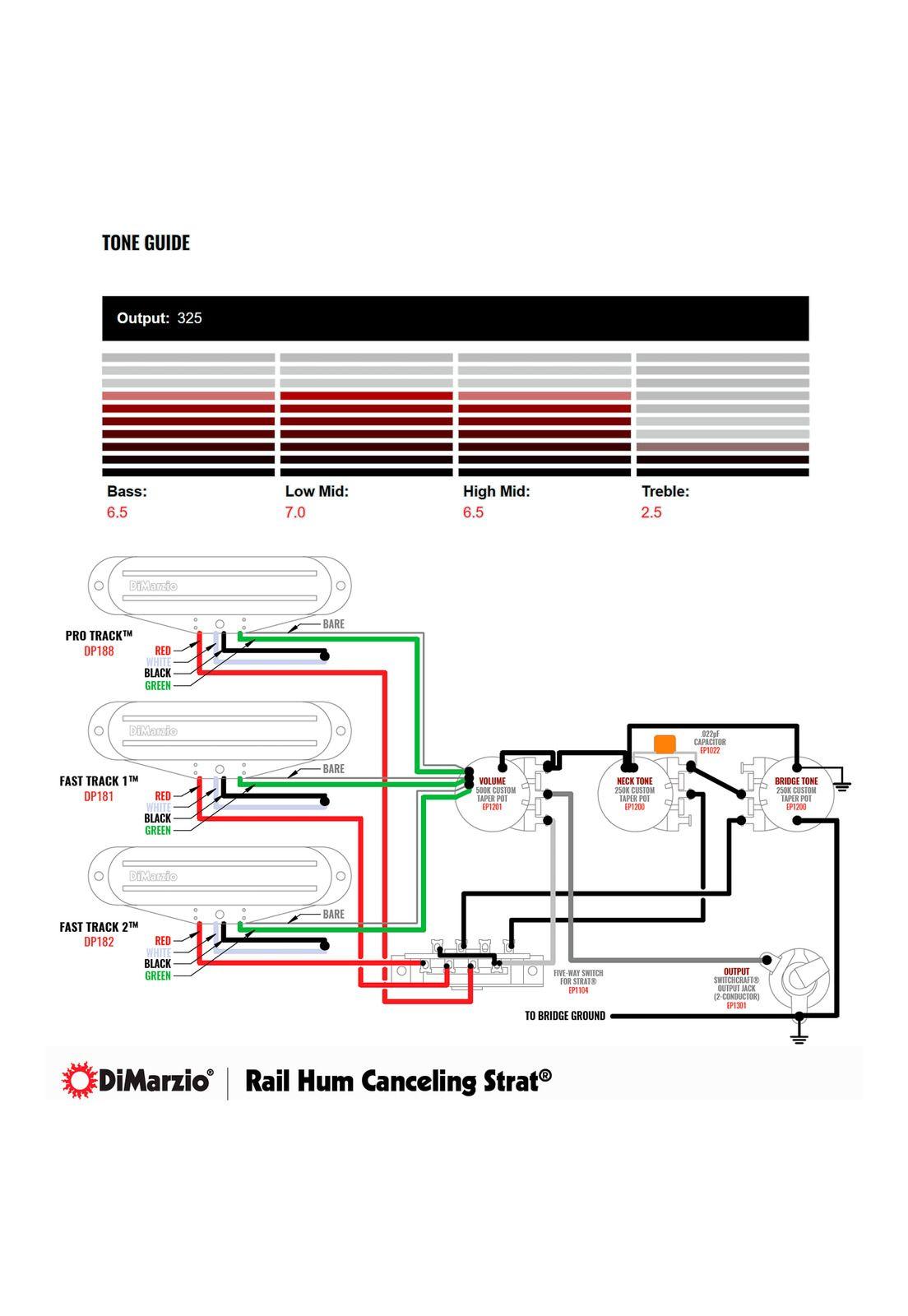 Cápsula para guitarra Dimarzio DP218 BLK Super Distortion-1