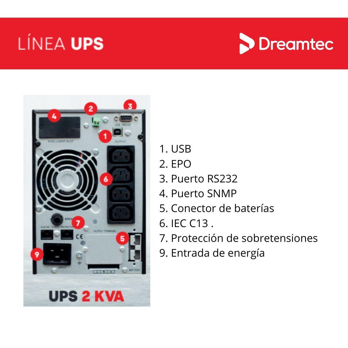 UPS Enersafe ESOL T-E 2Kva/1800Watts / USB RS232-2