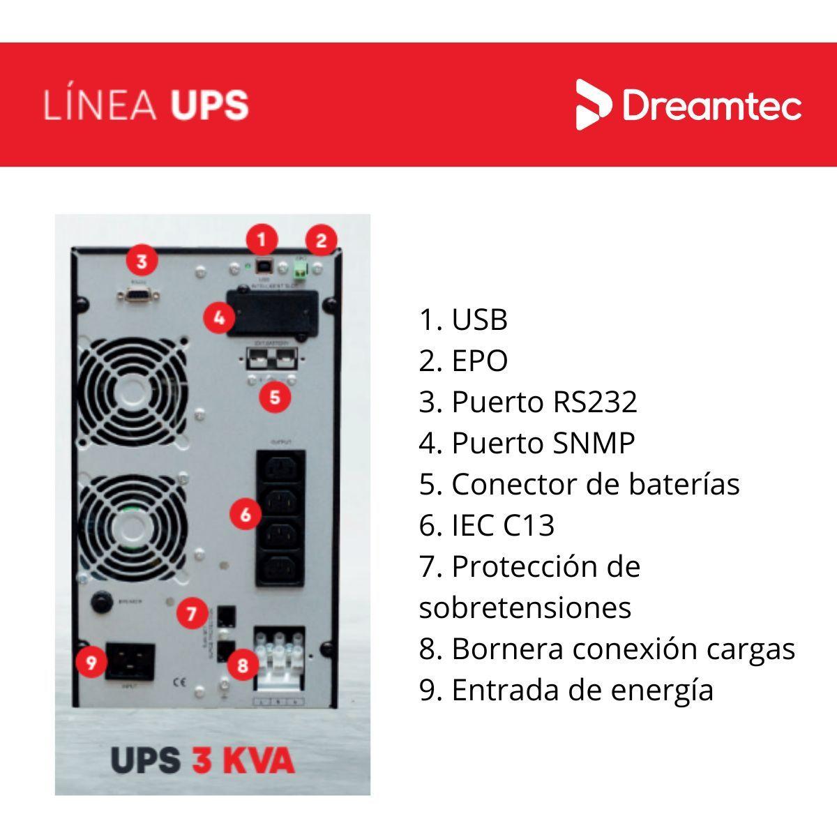 UPS Enersafe ESOL T-E 3Kva/2700Watts / USB RS232-2