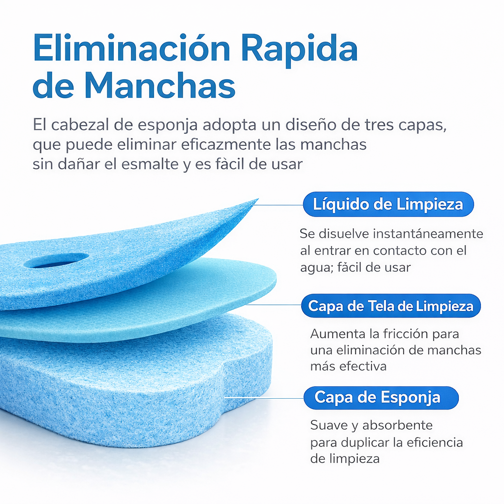 Recargas Cepillo Higi nico Para Wc 24 Uni Blanco-2