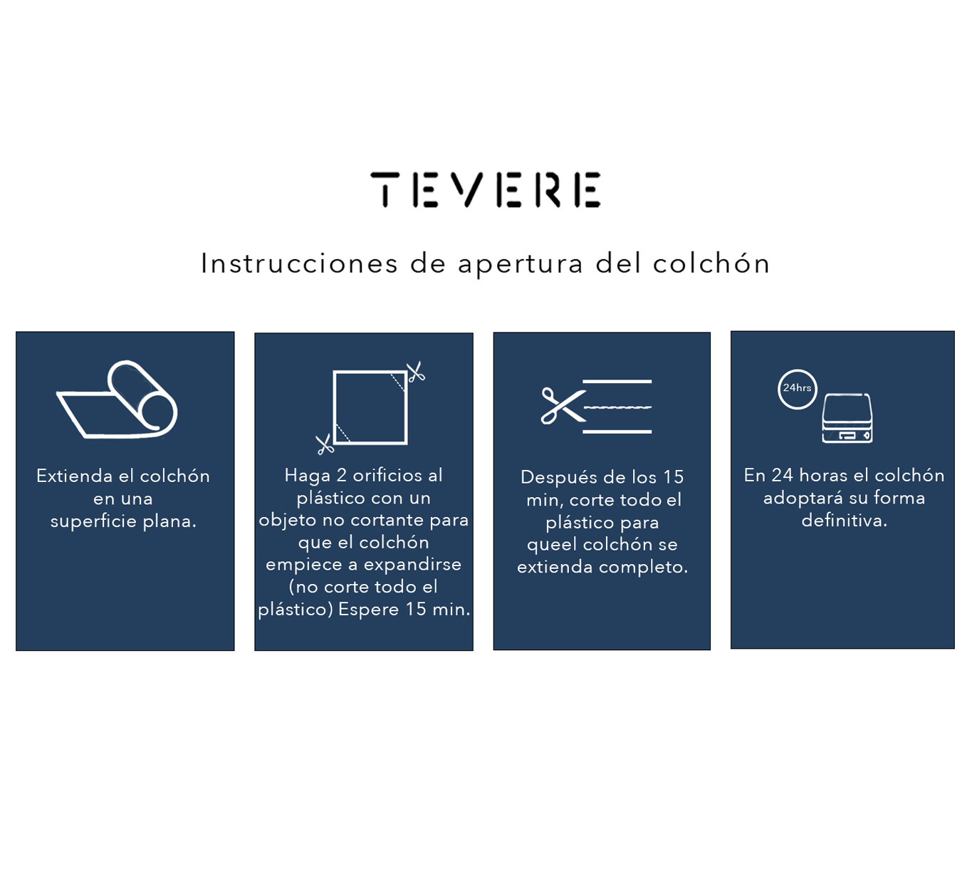 Colchón 2 Plazas Resorte Tevere 150 x 190x 20cm-3