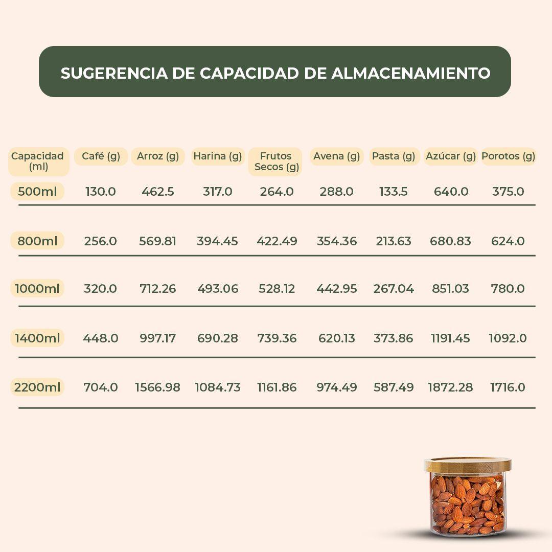 Pack 3 Frasco Contenedor Tarro Hermético Vidrio Bambú 500ml-7