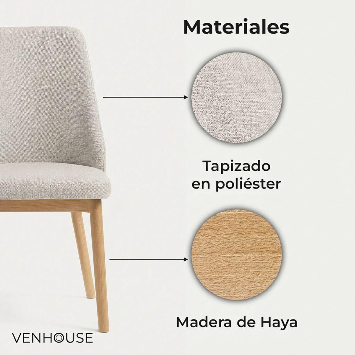 Pack 2 Sillas Comedor Lena Madera Asiento Acolchado Poliéster-1