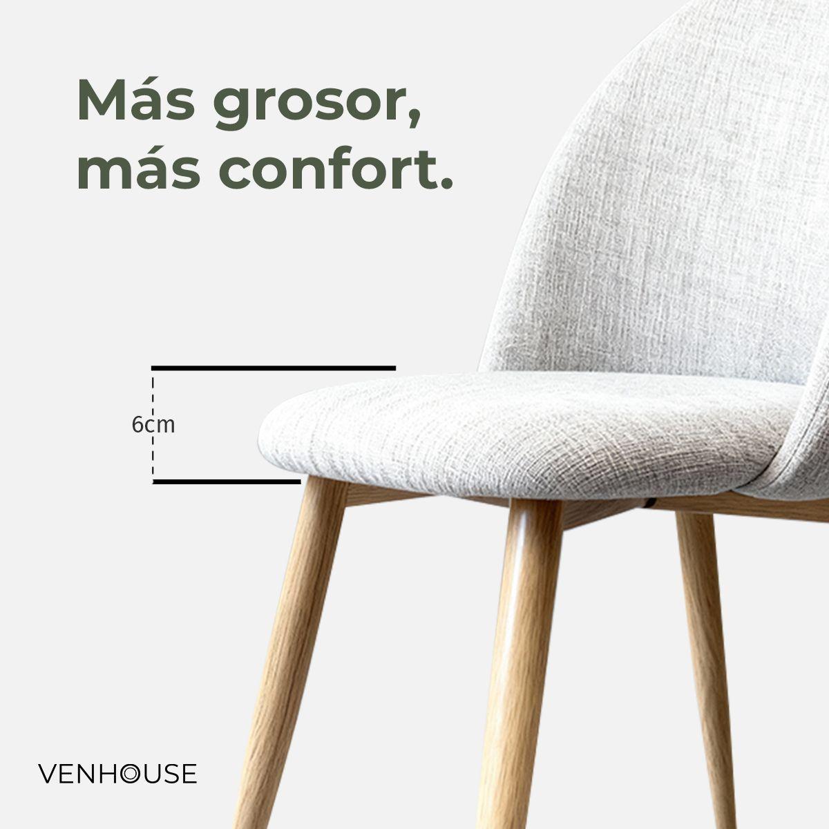 Pack 2 Sillas Comedor Moderna Acolchada Metal Sora Venhoouse Lino Gris-2