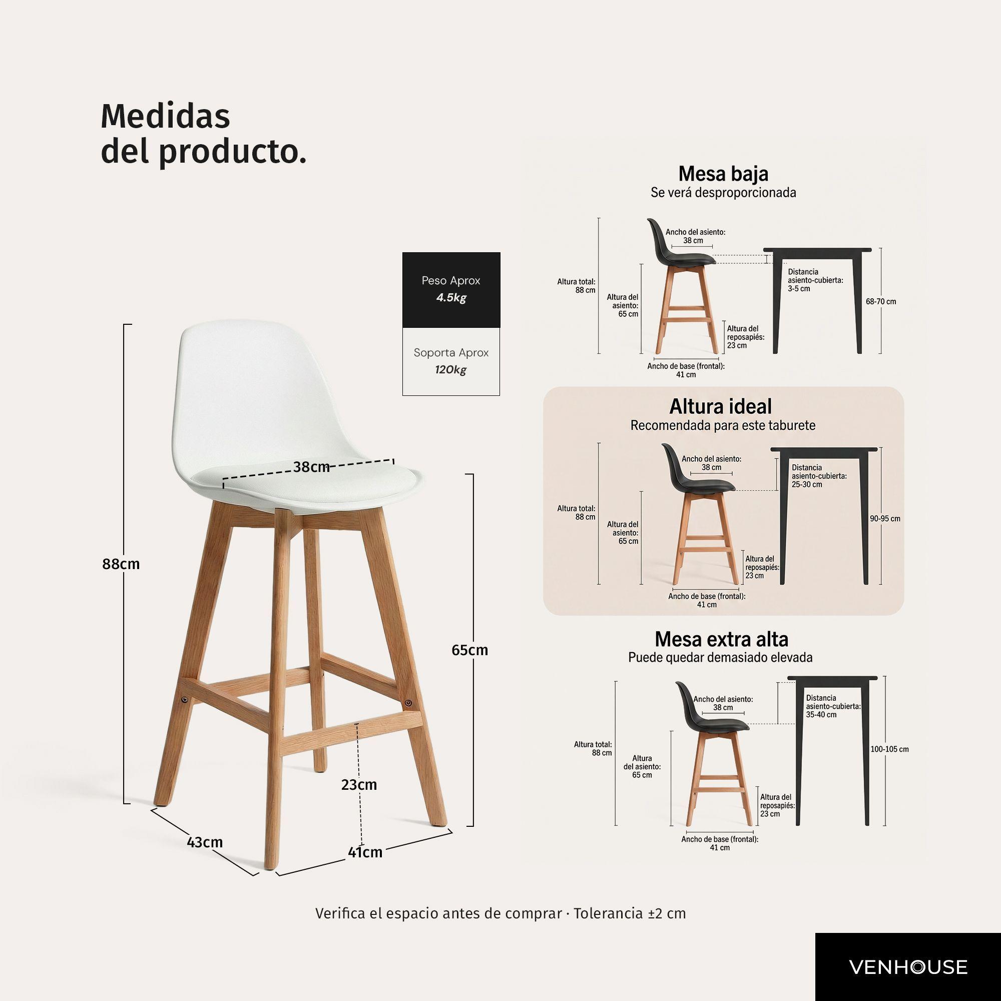 Pack 2 Taburetes Piso Bar Acolchado Altura 65cm Eames Tulip Blanco-3
