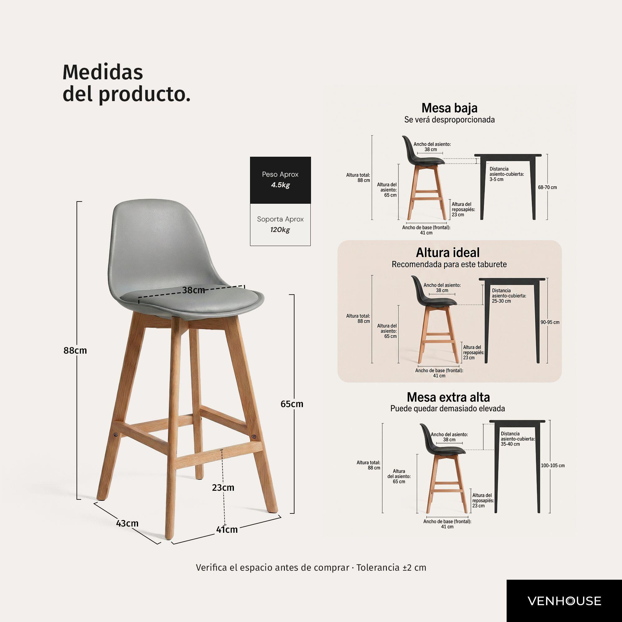 Pack 4 Taburetes Piso Bar Acolchado Altura 65cm Eames Tulip Gris-3