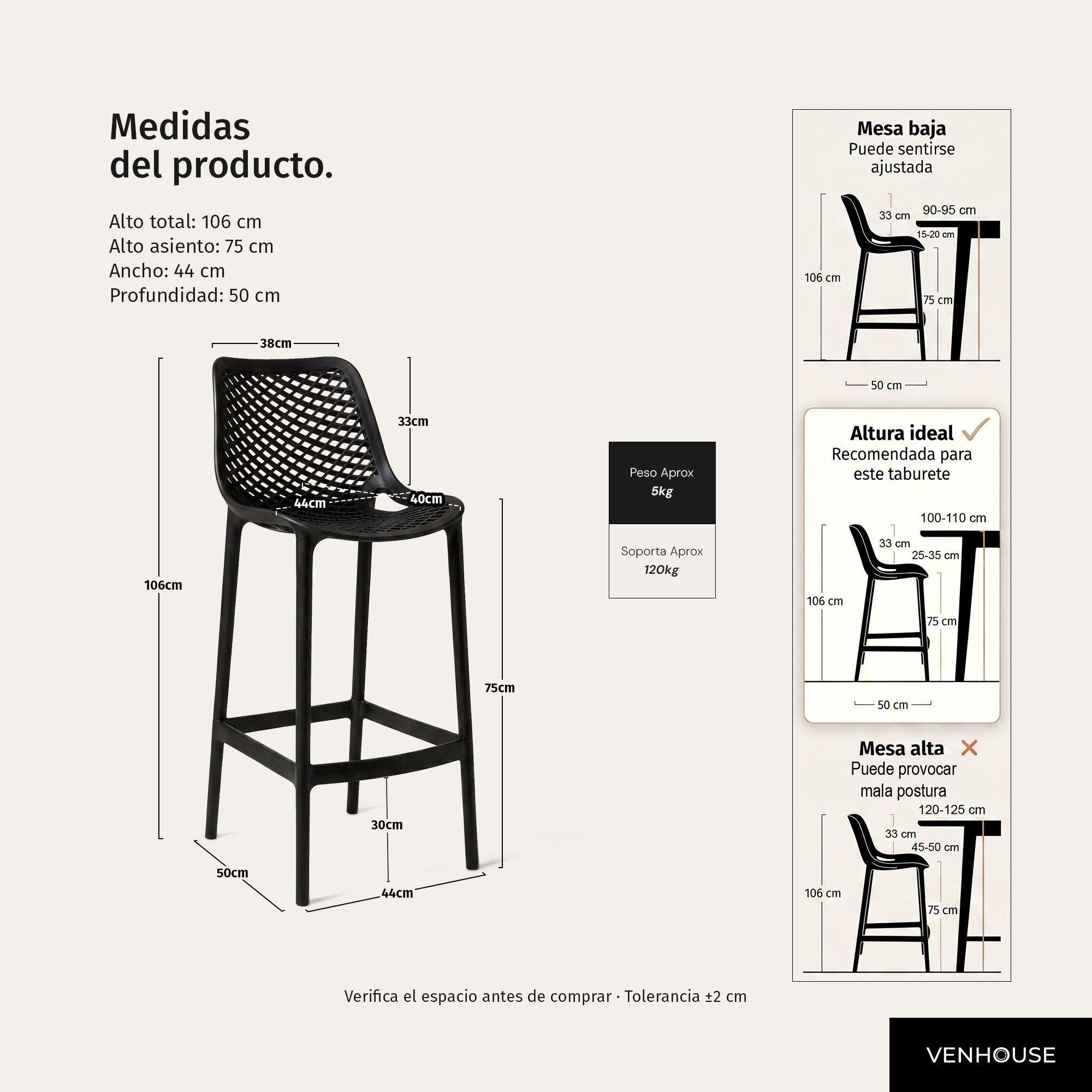 Taburete Bar Piso Silla Alta Cocina Respaldo Exterior Berlin Negro-3