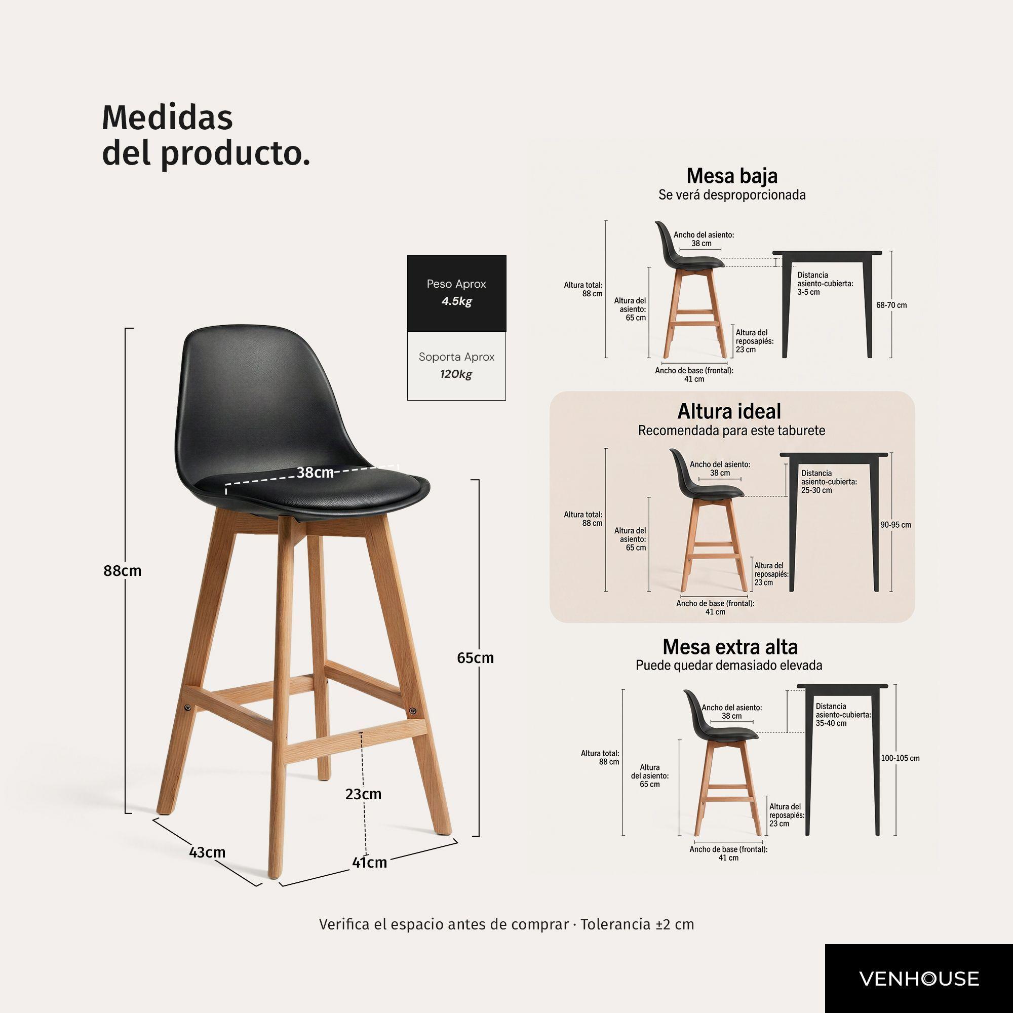 Taburete Piso Bar Acolchado Altura 65cm Eames Tulip Negro-3