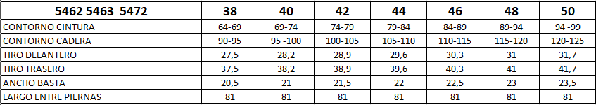 Jeans Recto Black Blue Tentation -4