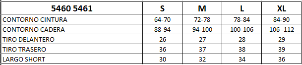 Mini Short Azul Tentation-2