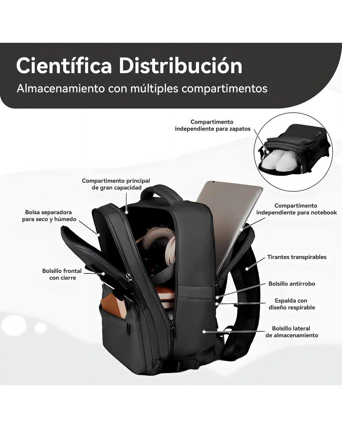 Mochila para Viaje Impermeable con Puerto USB y Antirrobo, 35 L-3