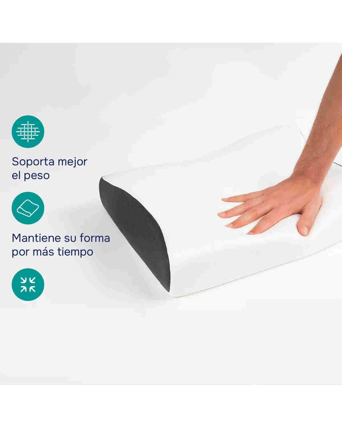 Almohada Viscoelastica Memory Ortopedica Cervical Blanco-1