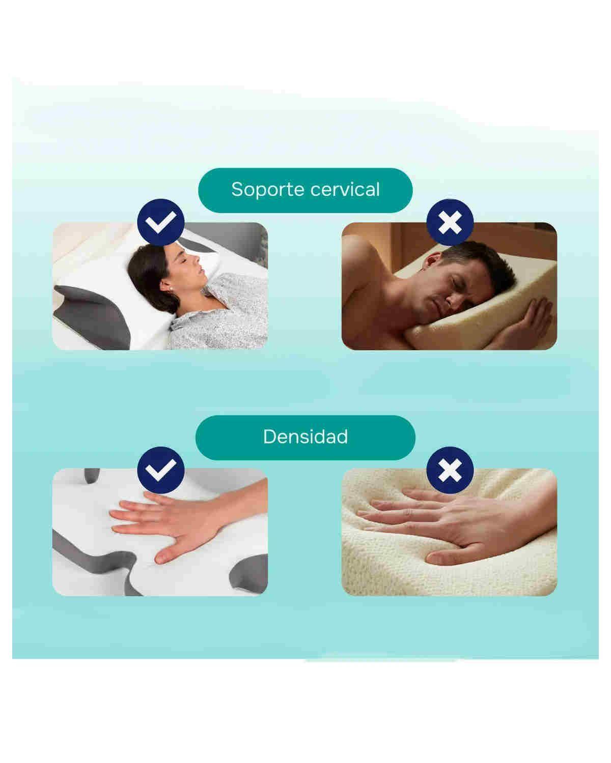 Almohada Viscoelastica Memory Ortopedica Cervical Blanco-2