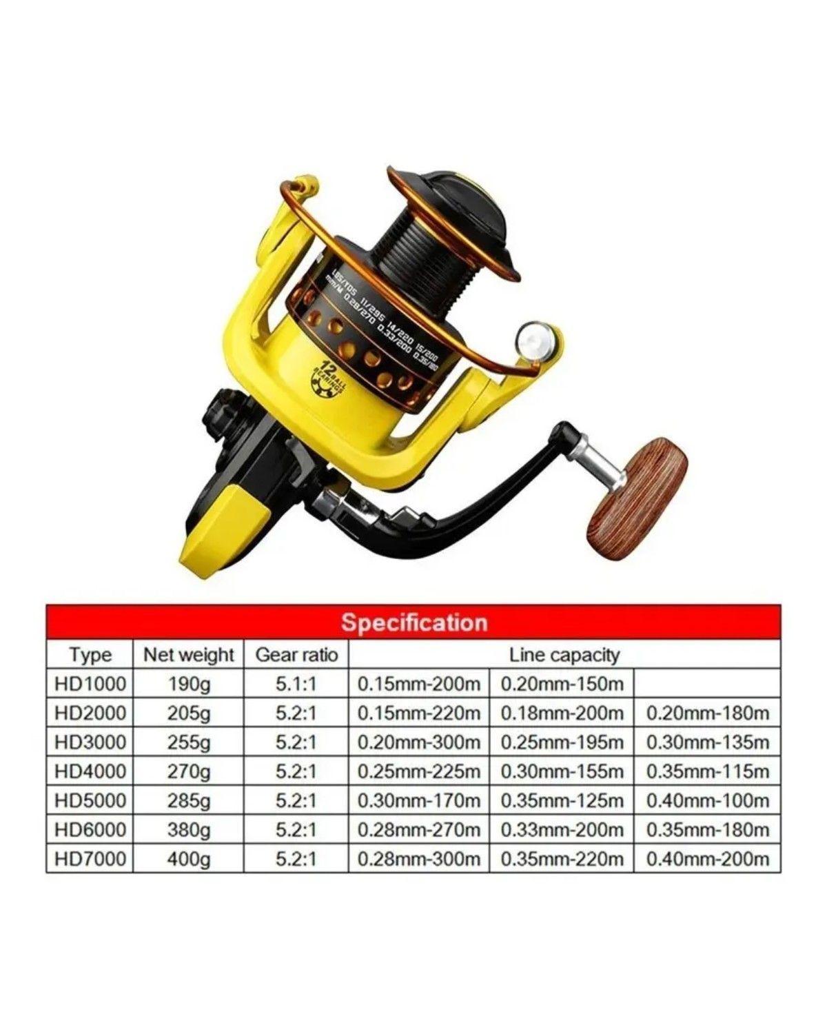 Carrete De Pesca 12 Rodamientos Serie 4000 Pesca Pescadores-1