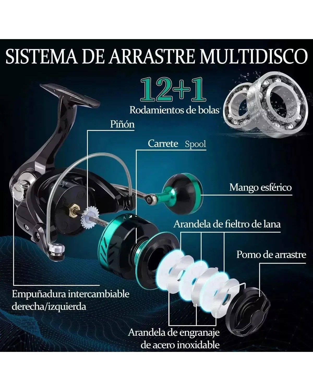 Carrete De Pesca Giratorio Profesional 5:2:1 12 Ejes Azul Petróleo Derecho/izquierdo-2