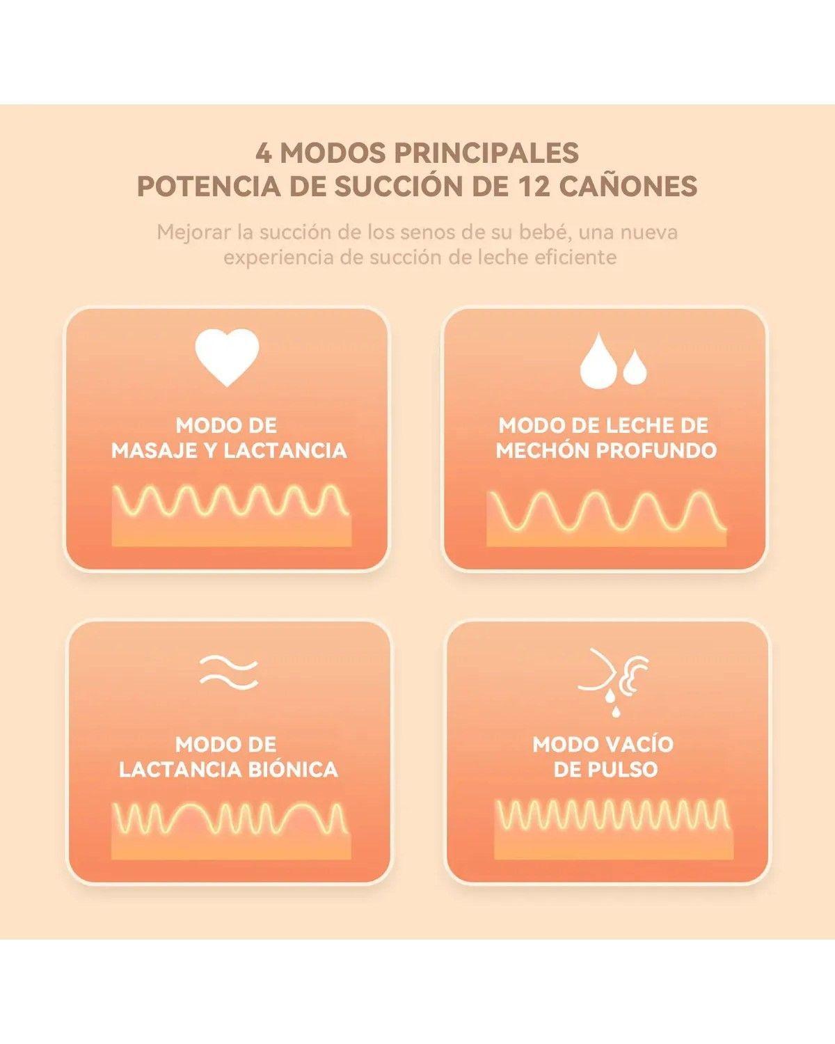 Extractor De Leche Portátil, Manos Libre Sacaleche Eléctrico-3