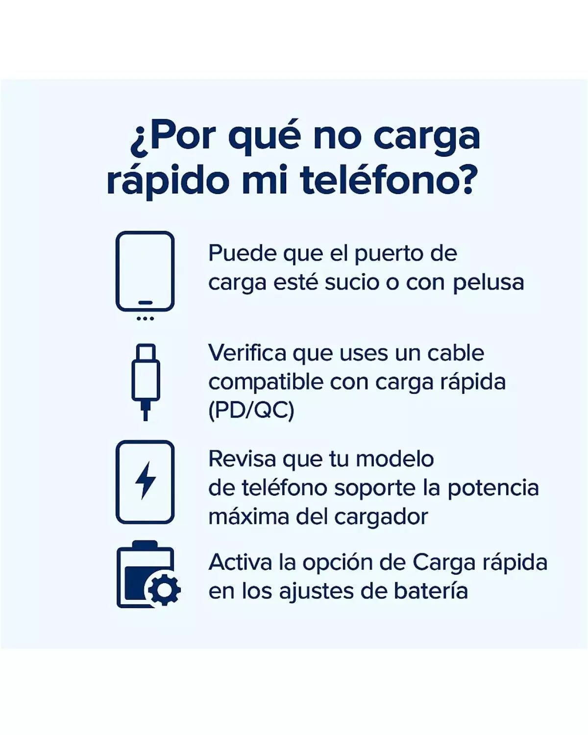 Cargador Rápido Turbo Tipo C Con Cable Color Blanco Compatible Con Xiaomi Redmi Poco X3 X4 X5 Note 1-2