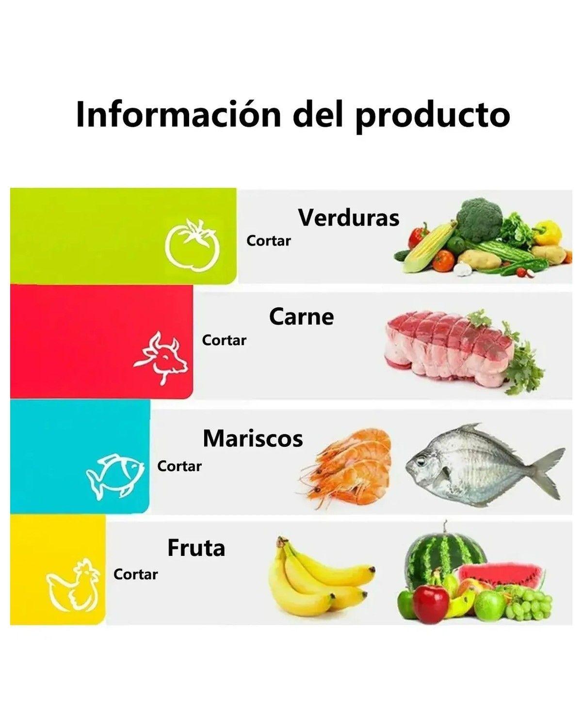 Kit 7 Tablas De Picar Alimento De Cocina Acero Inoxidable-3