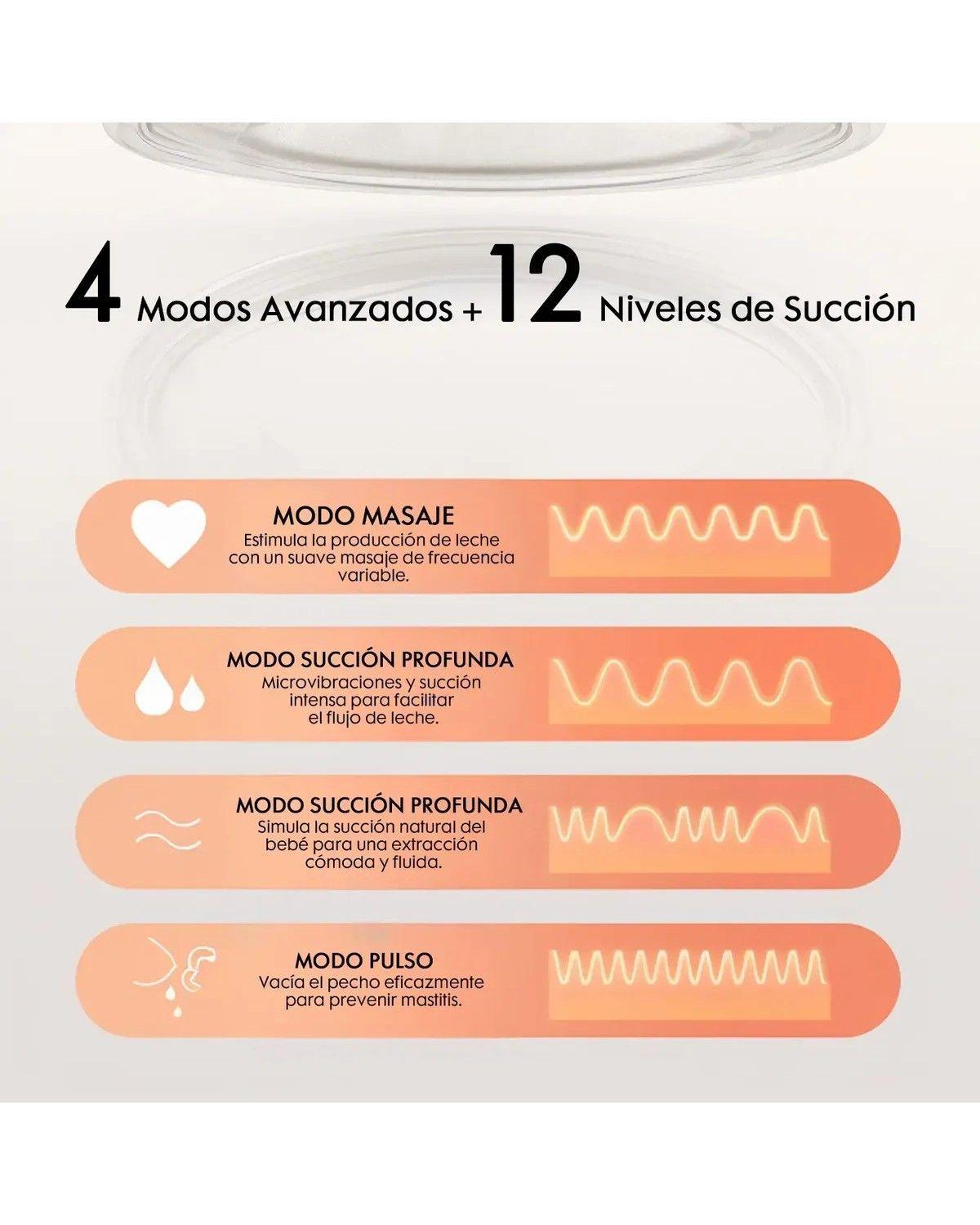 Extractor De Leche Portátil Manos Libre Sacaleche Eléctrico-0