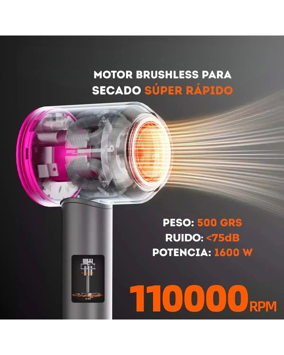 Secador De Pelo Profesional 1600w Iónico 3 Velocidades-1