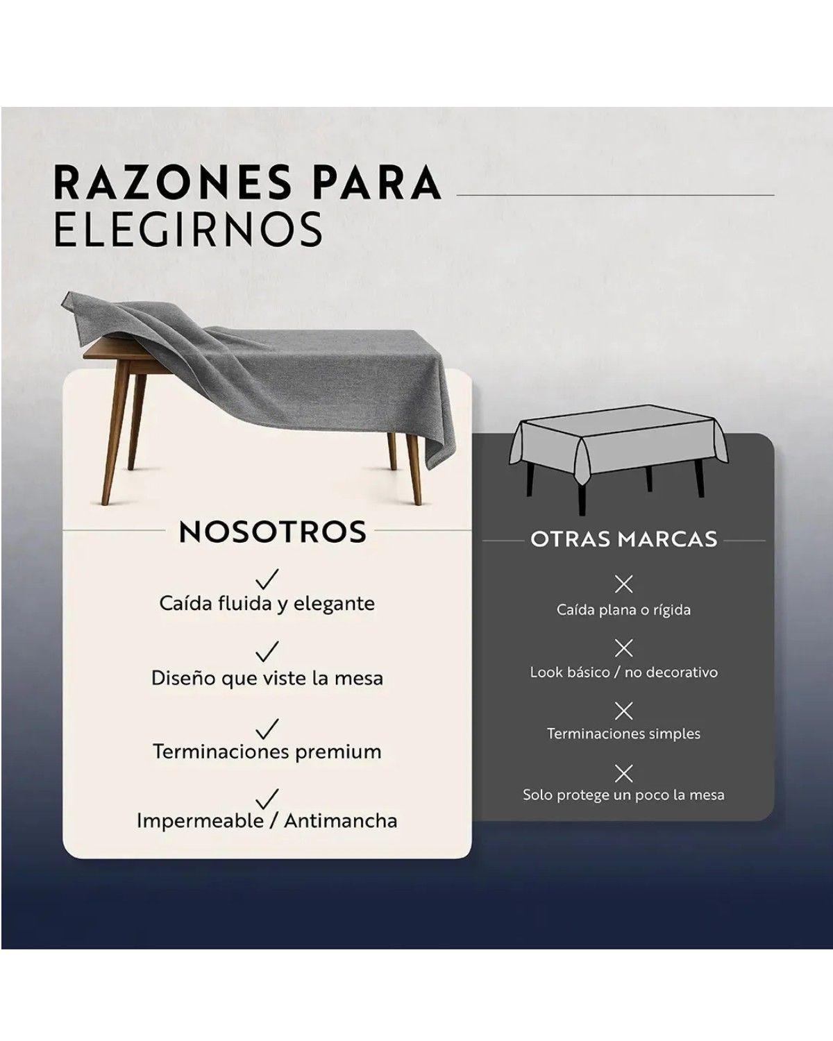 Mantel Rectangular Antimanchas 220x140 cm Para Mesa Comedor-3