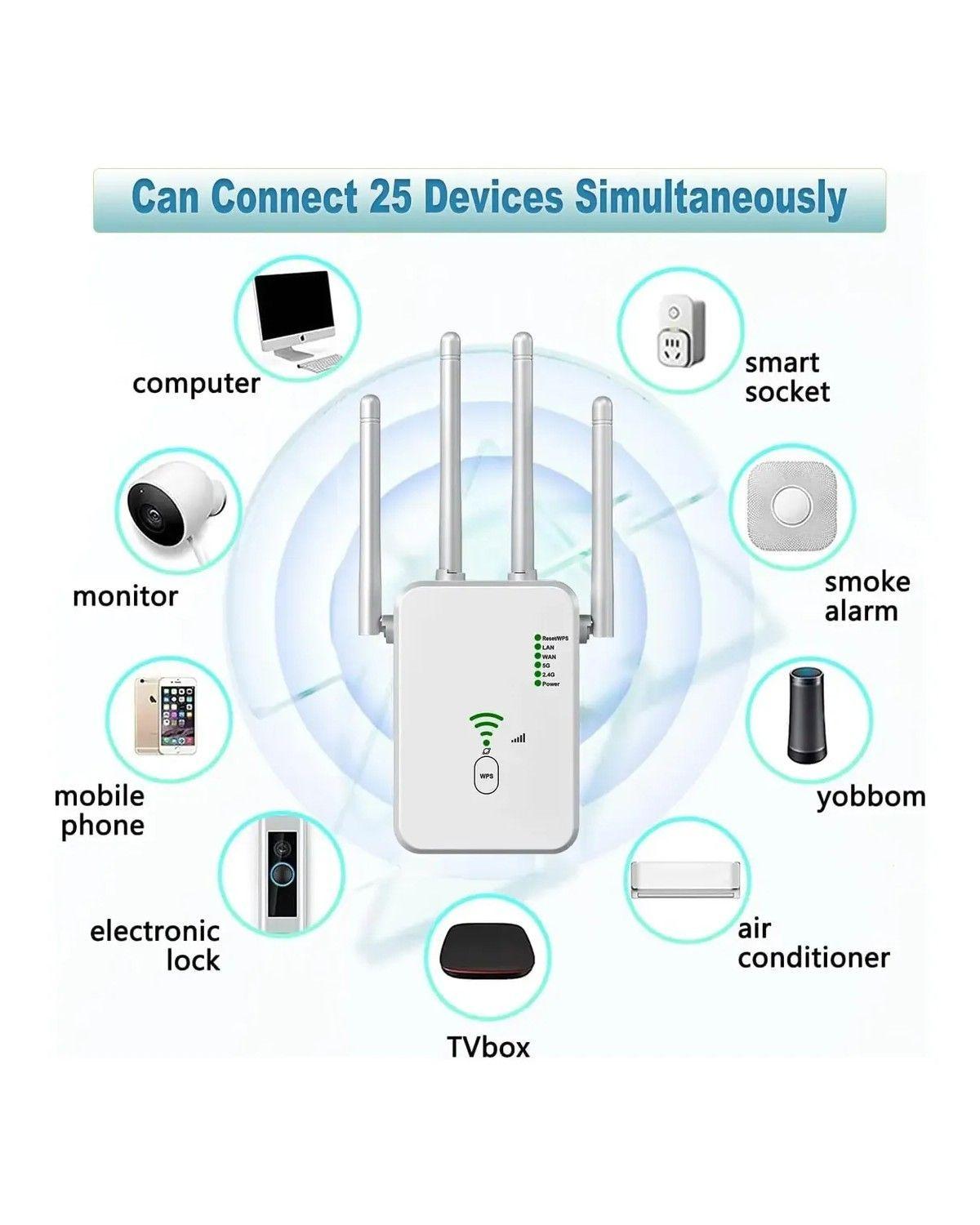 Repetidor Wifi 5g 2.4g Fácil Instalación Compatible-3