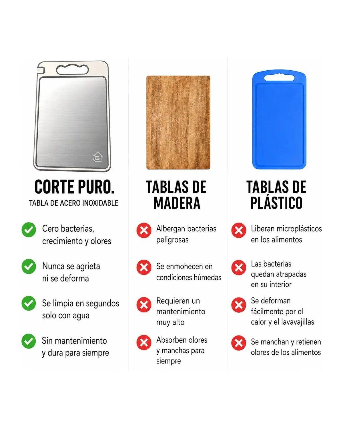 Tabla De Picar Doble Cara Acero Inoxidable 30x46cm Cocina-3