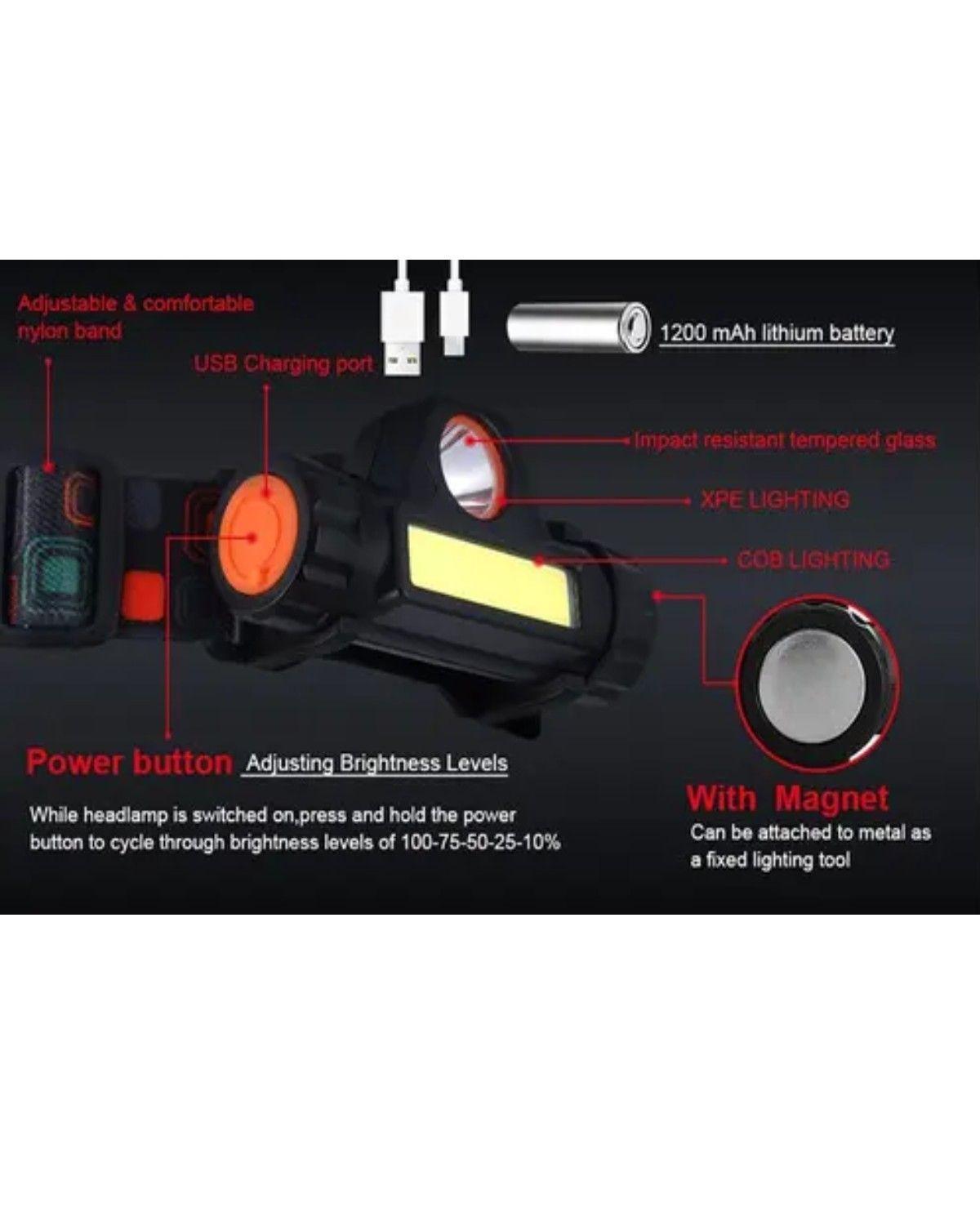 Linterna Minero Cabeza Led Recargable Con Iman Color De La Luz Blanca-2