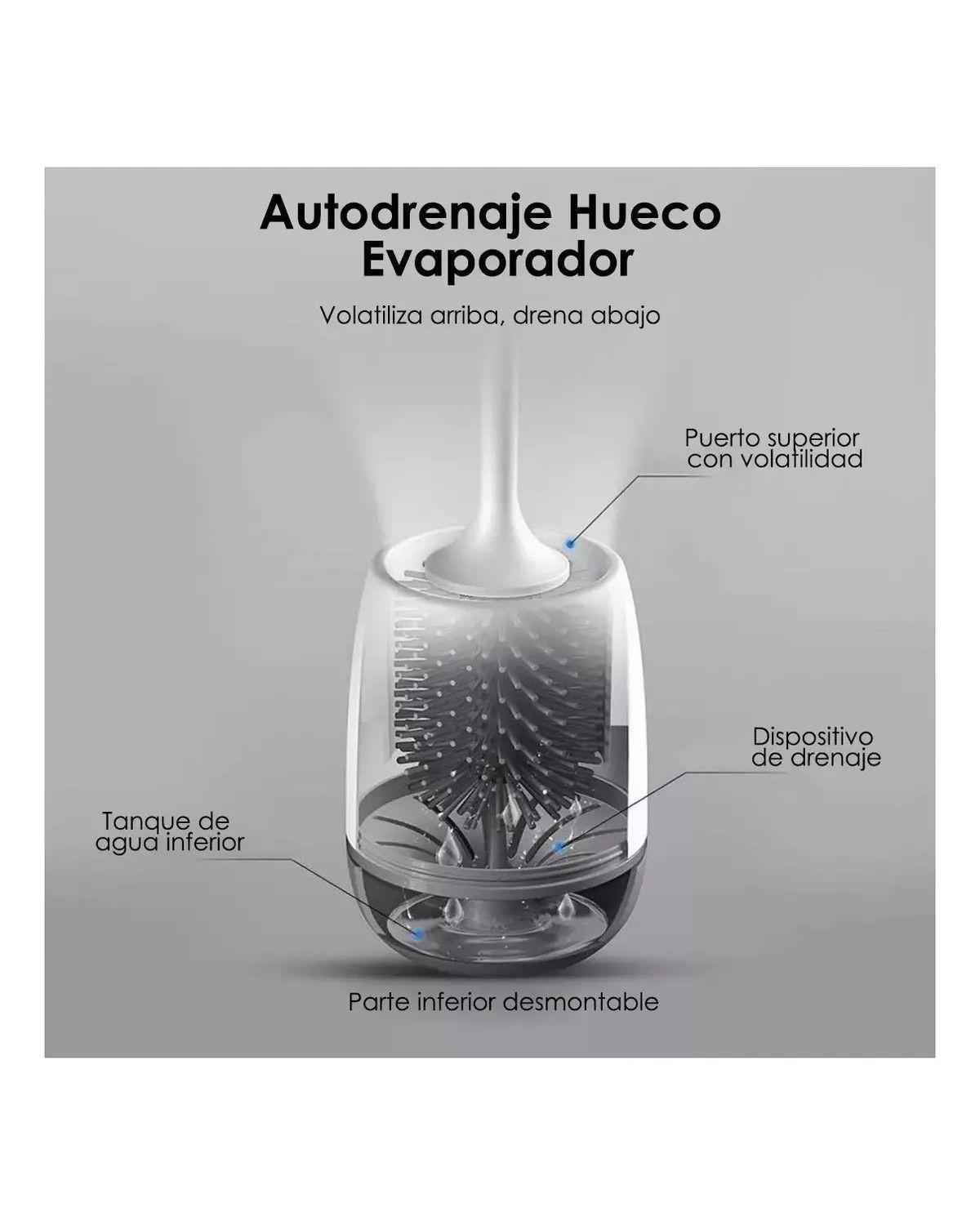 Escobilla De Limpieza De Baño De Silicona Con Soporte Blanco-1