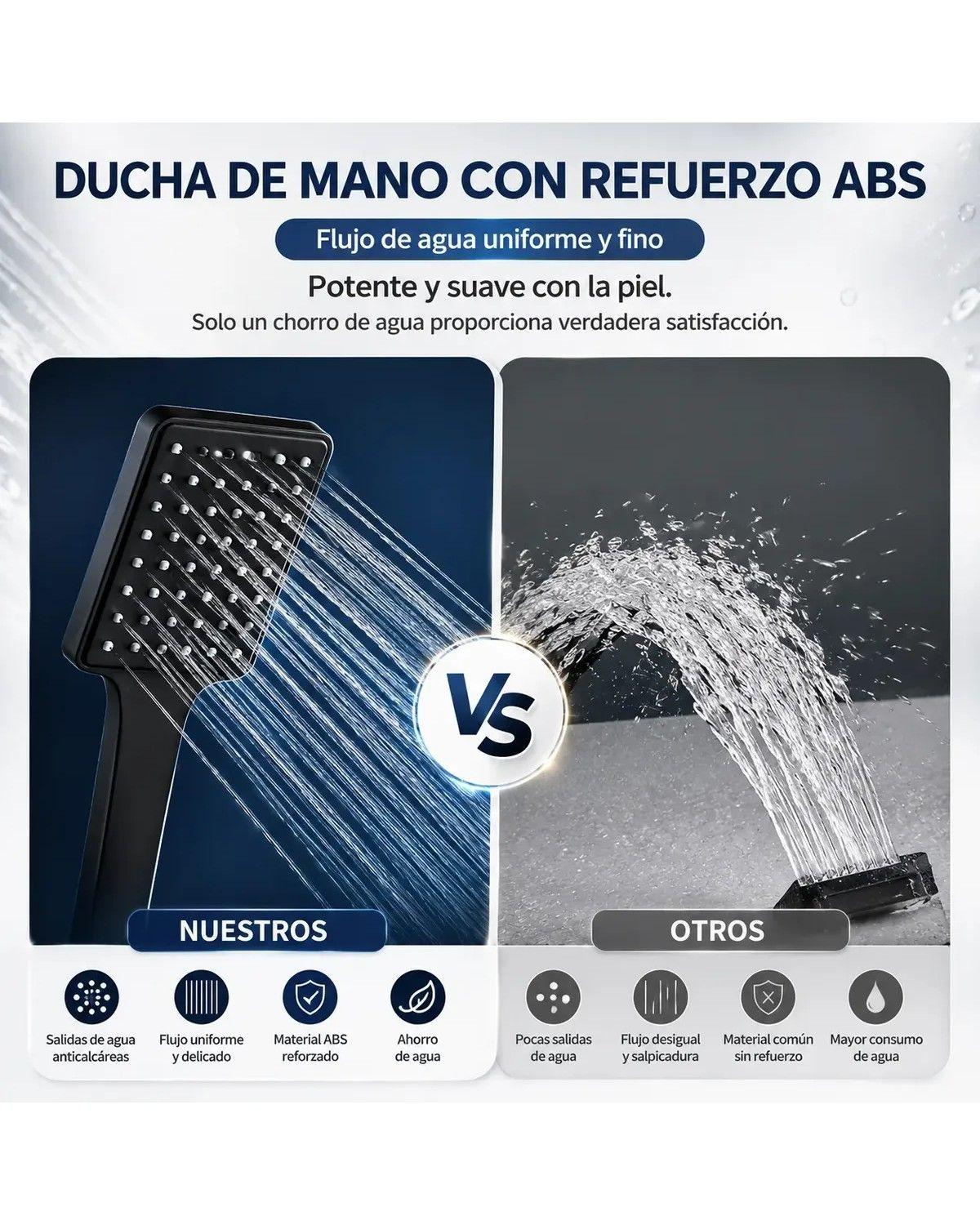 Columna Ducha Moderna 3 Funciones Monomando Negro Mate-3