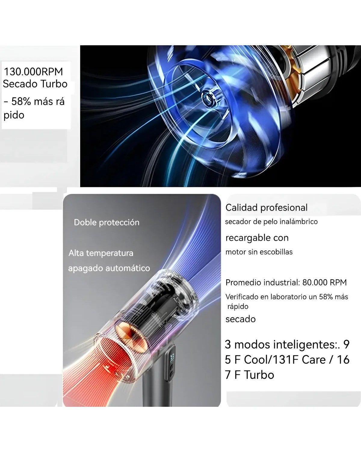 Portátiles Recargable Sin Cable Secador Pelo Apto Para Viaje-3