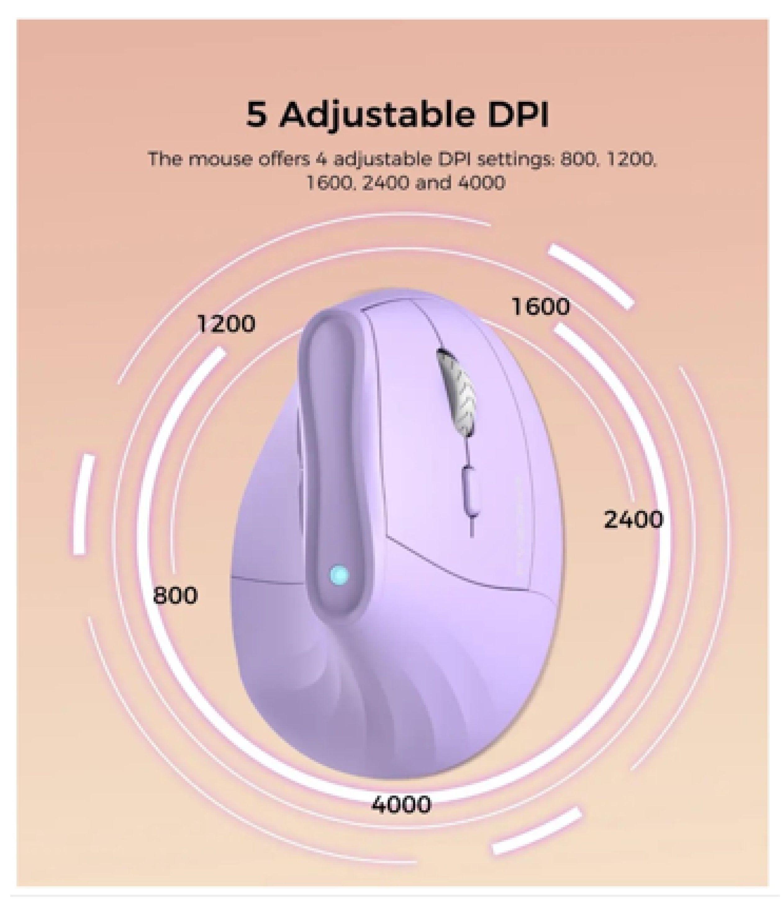 Mouse Ergonómico Vertical -3
