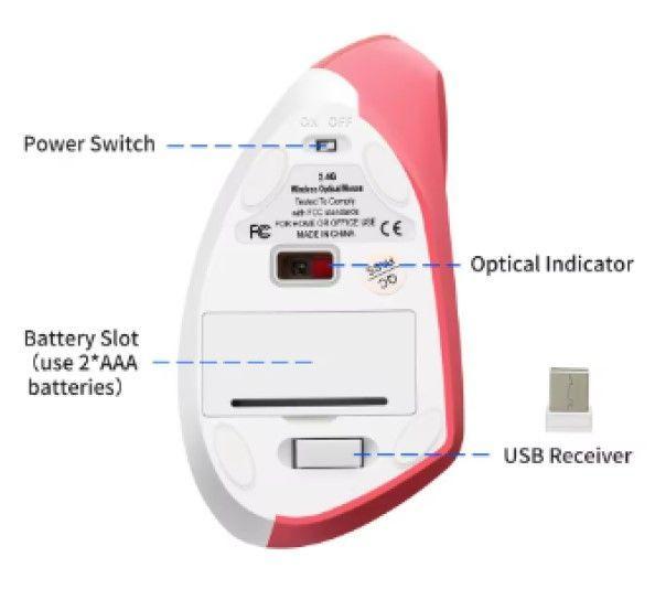 Mouse Vertical inalámbrico Ergonómico-5