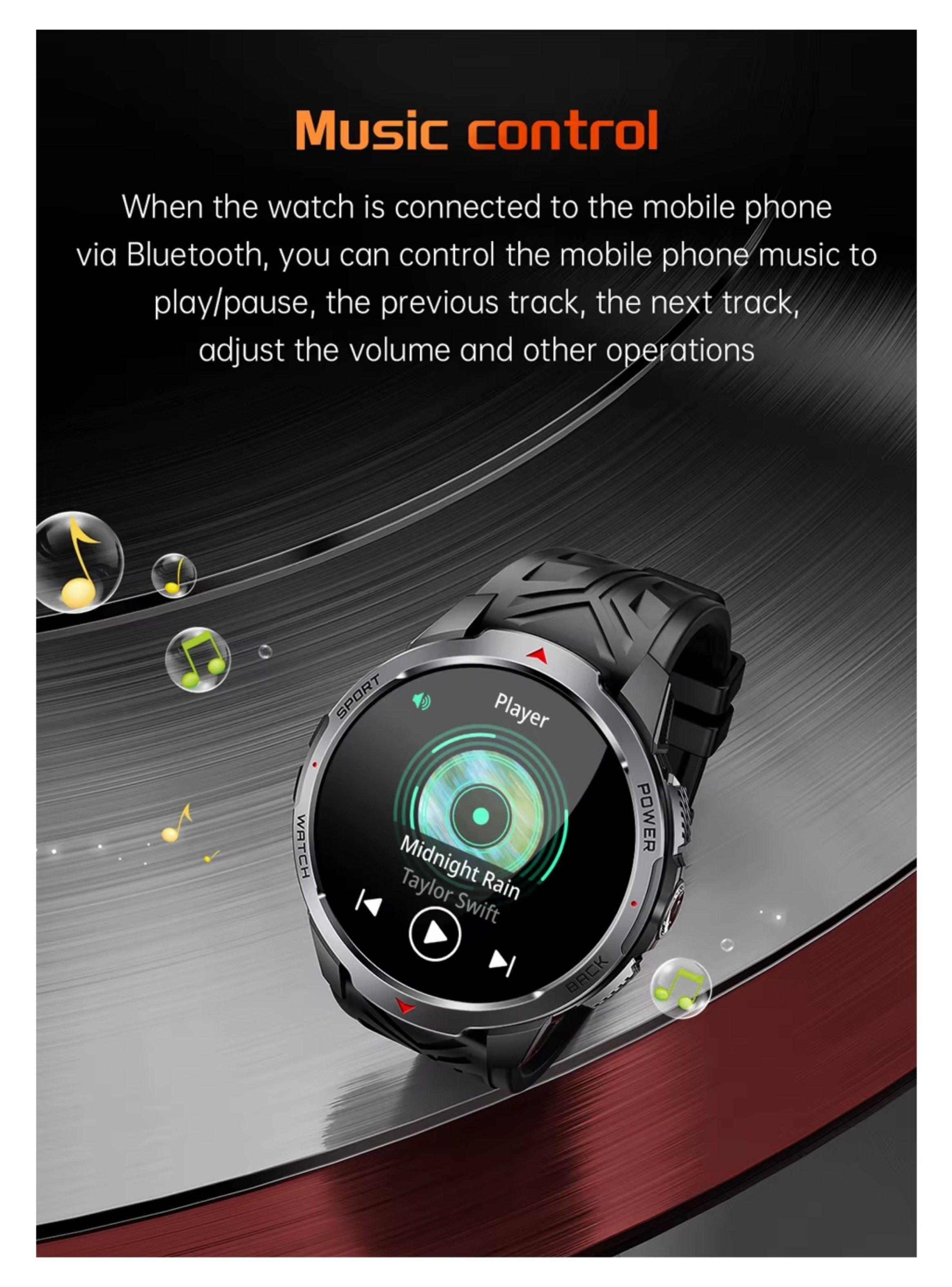 Smartwatch 1100,Reloj Inteligente para Hombre  -2