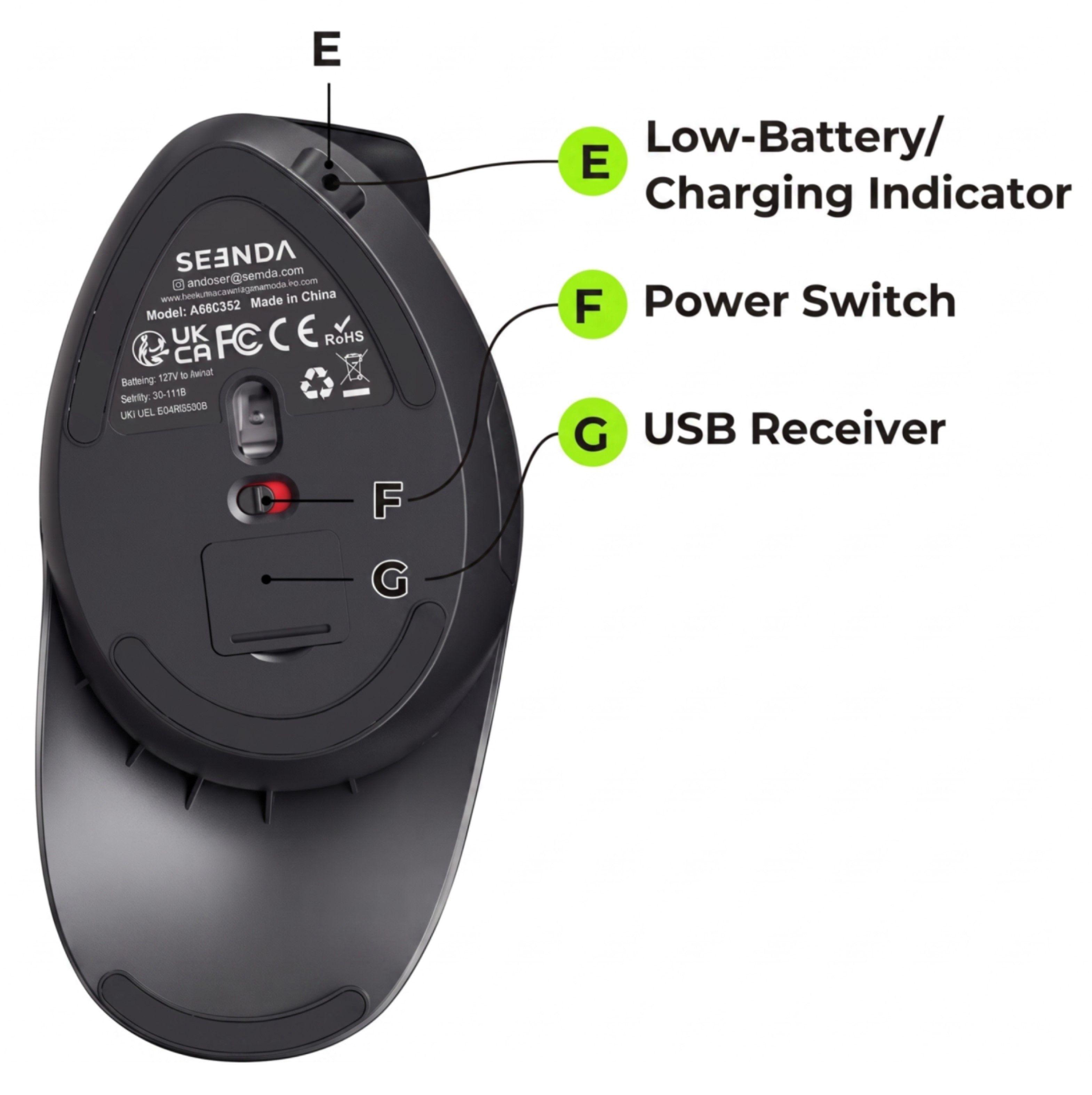 Mouse Ergon mico Vertical Recargable con reposa mu eca-4