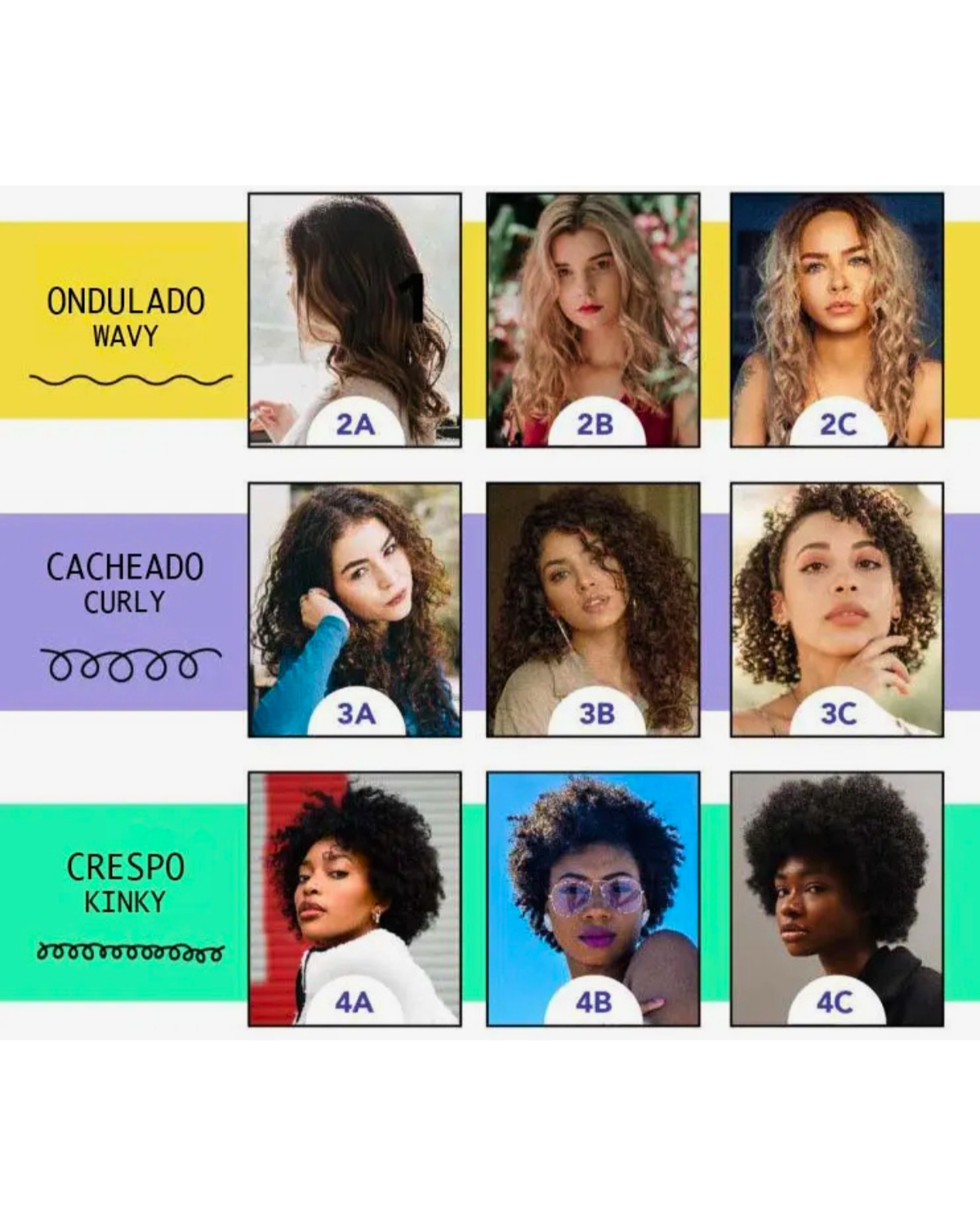 Pack de Shampoo y Acondicionador Amo Cachinhos Niños-3