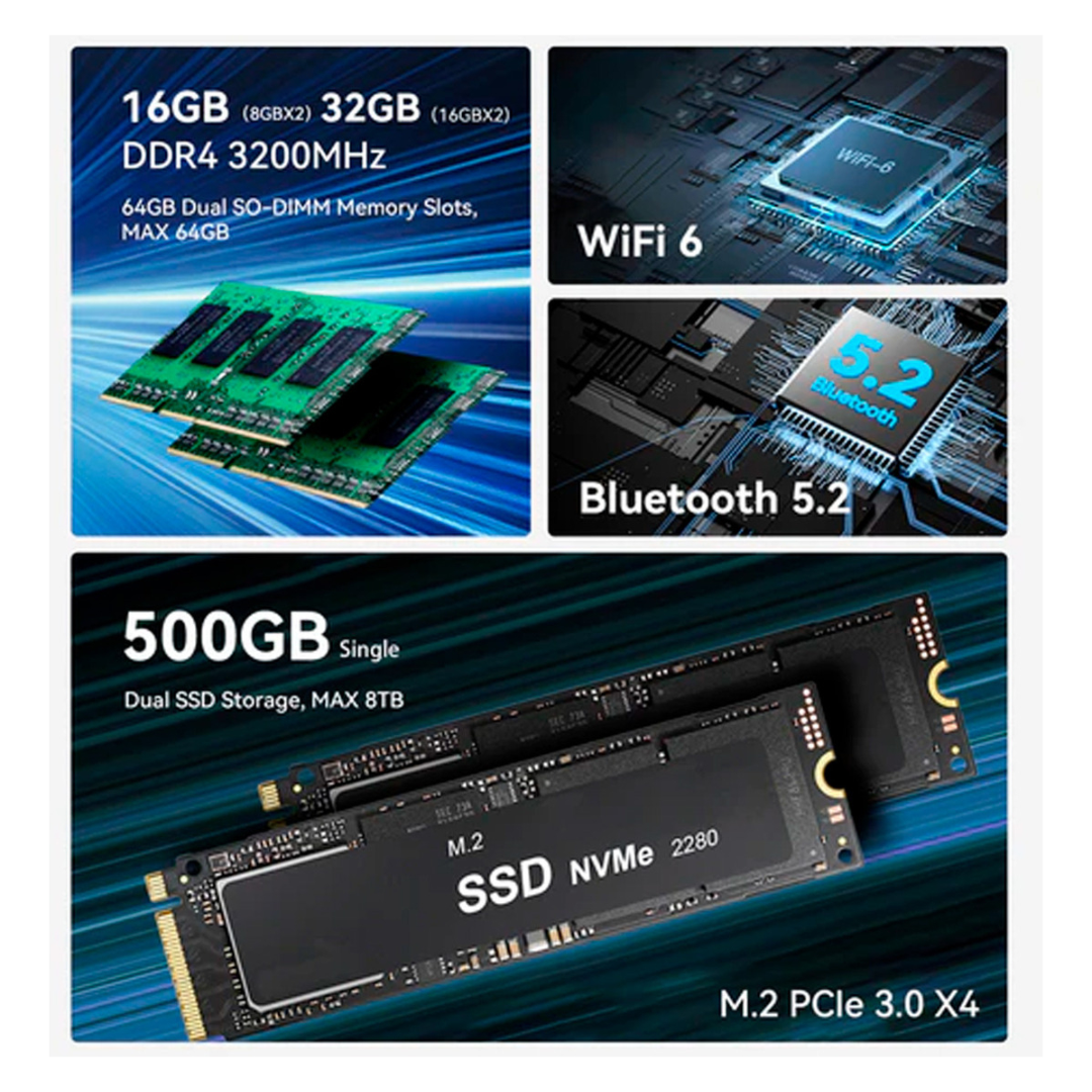 Mini Pc Beelink Eqr5 Amd Ryzen 7 5825u 16gb + 500gb M.2 Rade-2