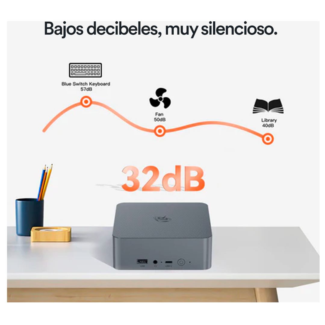 Mini Pc Beelink Eqr5 Amd Ryzen 7 5825u 16gb + 500gb M.2 Rade-4