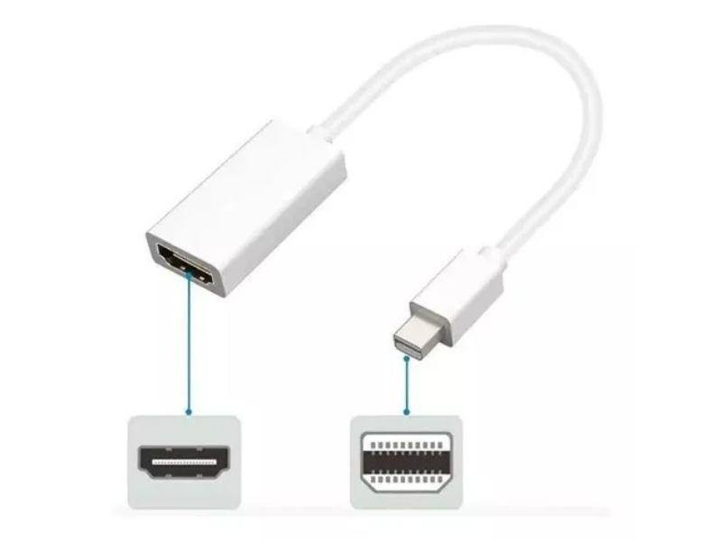 Adaptador Cable Thunderbolt Mini Displayport A Hdmi Mac 1080-0