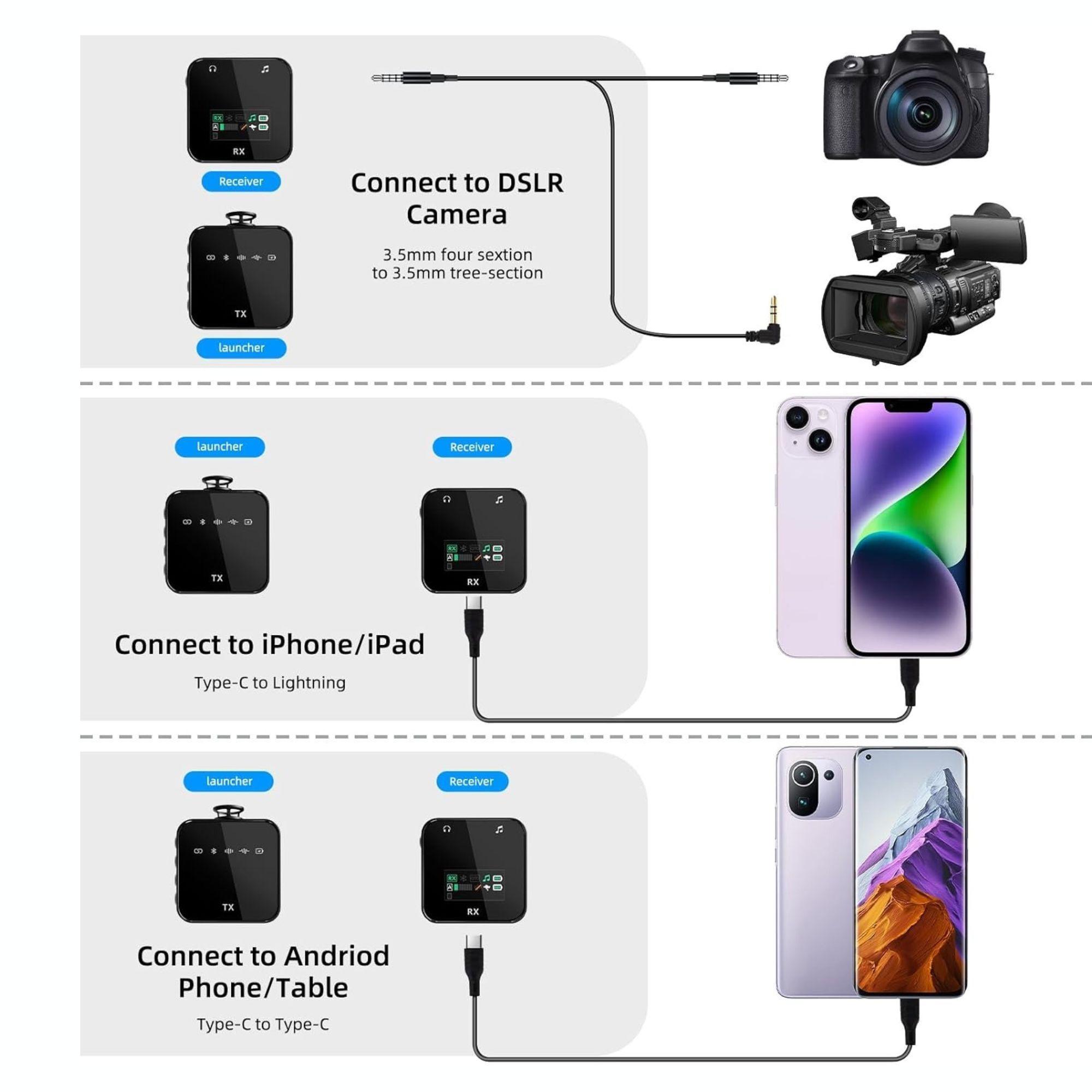 Micrófono inalámbrico F11 3x1 para iPhone Android y cámara Profesional-3